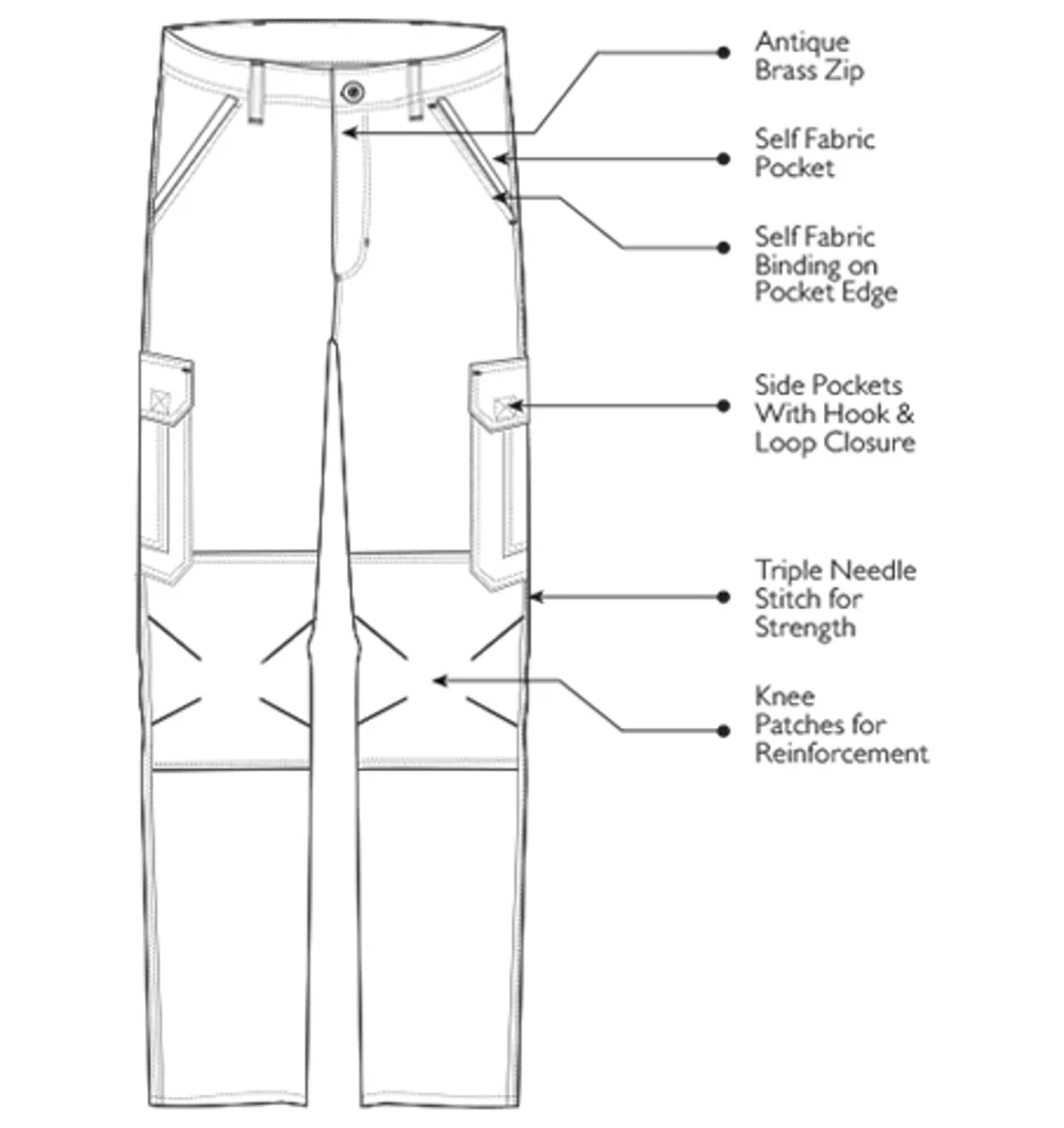 Heavy Duty Multi Pocket Work Trousers - High Grade Bottoms