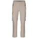 Mens Outeniqua Pants 28 / KHAKI - New Clothing 2025,Pants and Shorts,Bottoms