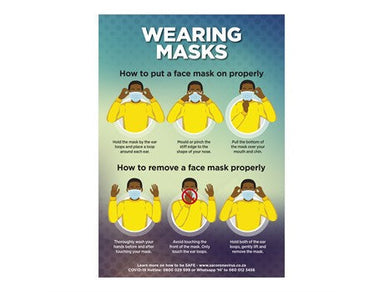 Saturn A1 Face Masks Poster (Set of 3)-Turquoise-TQ