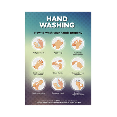 Saturn A2 Hand Wash Poster - Set of 3-Turquoise-TQ